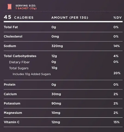 rapid hydration nutritional facts
